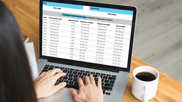aggregate cash flow dashboard for commercial real estate budgeting