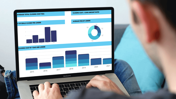 closing cost and other fee dashboard for commercial real estate budgeting