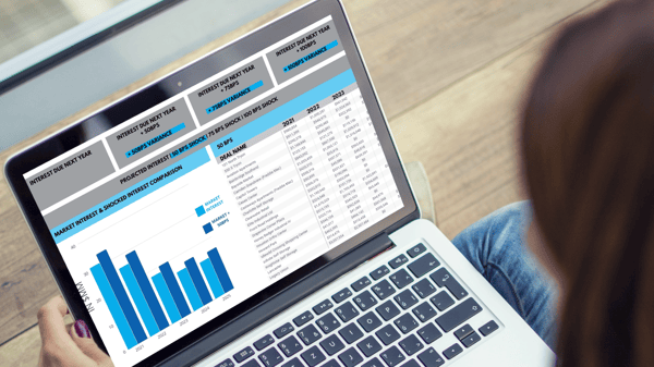 Shocked Interest Expense dashboard for commercial real estate budgeting