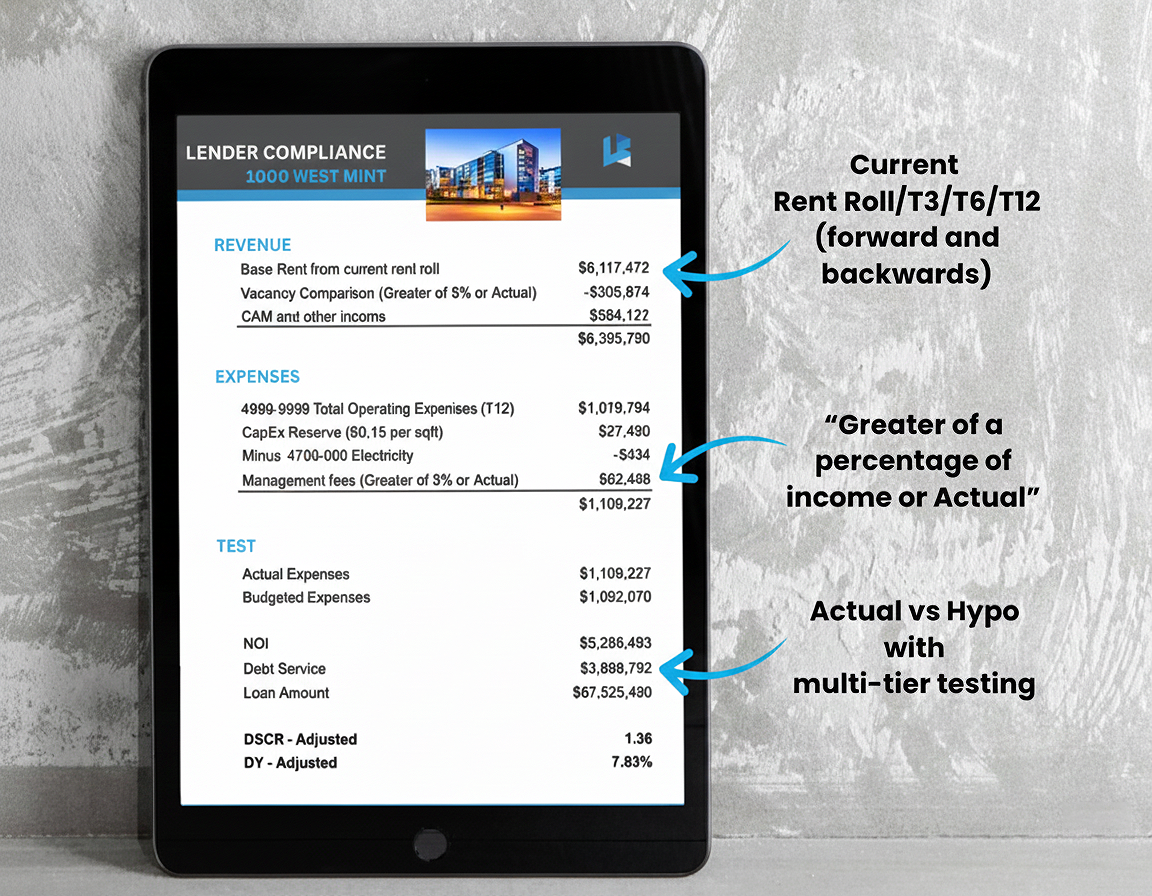 LoanBoss Lender Compliance LoanBoss Lender Compliance