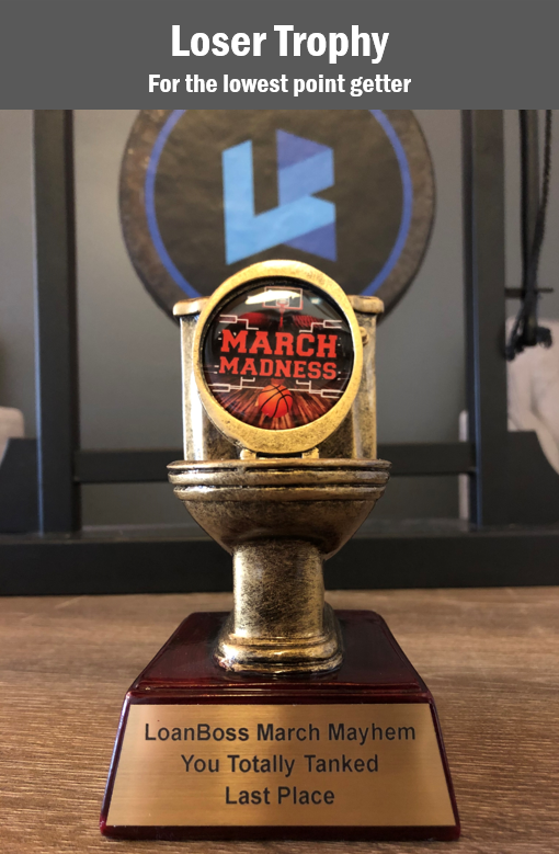 Loser Trophy Loser Trophy