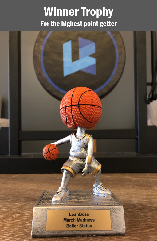 Winner Trophy Winner Trophy
