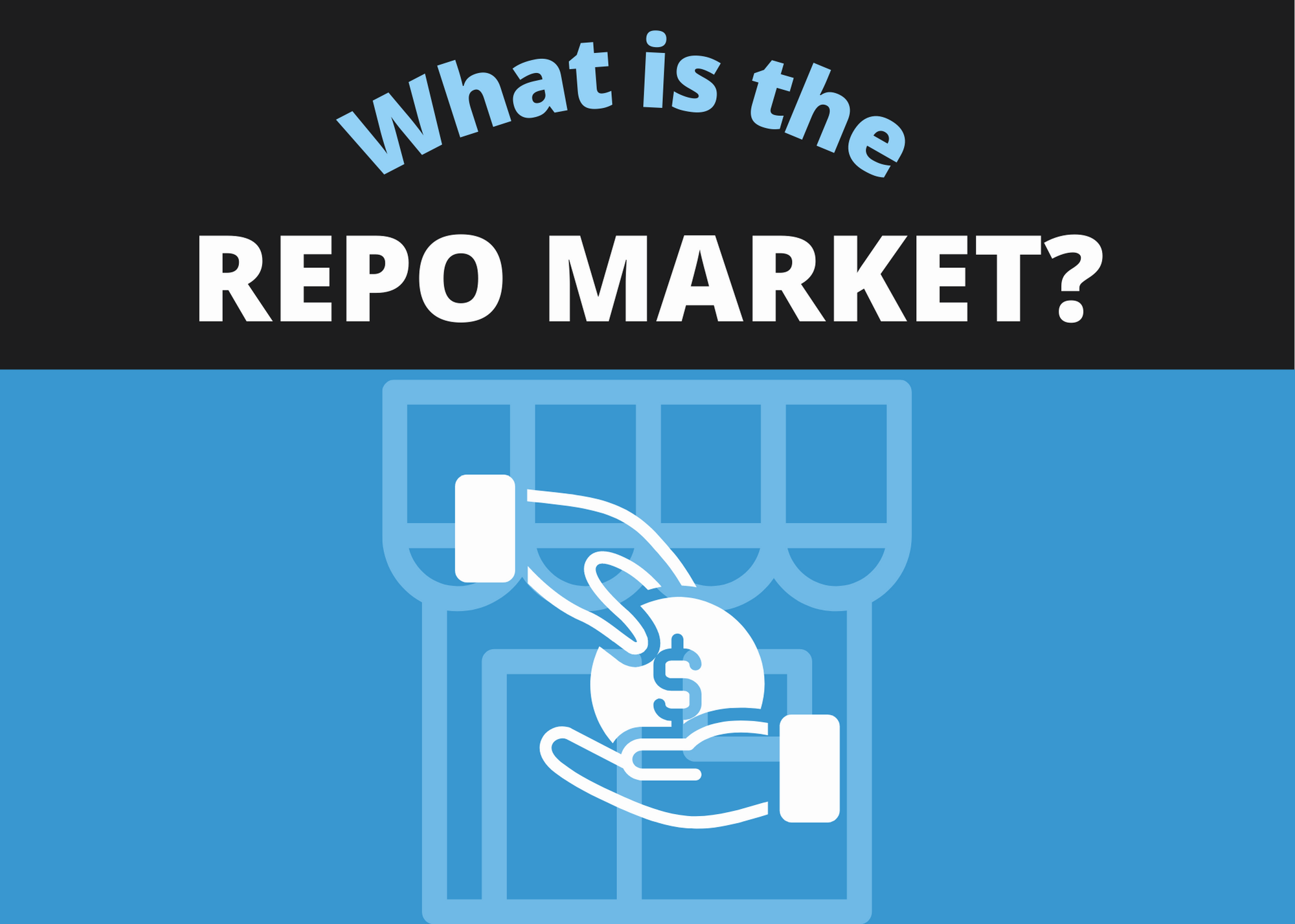 what is the repo market?