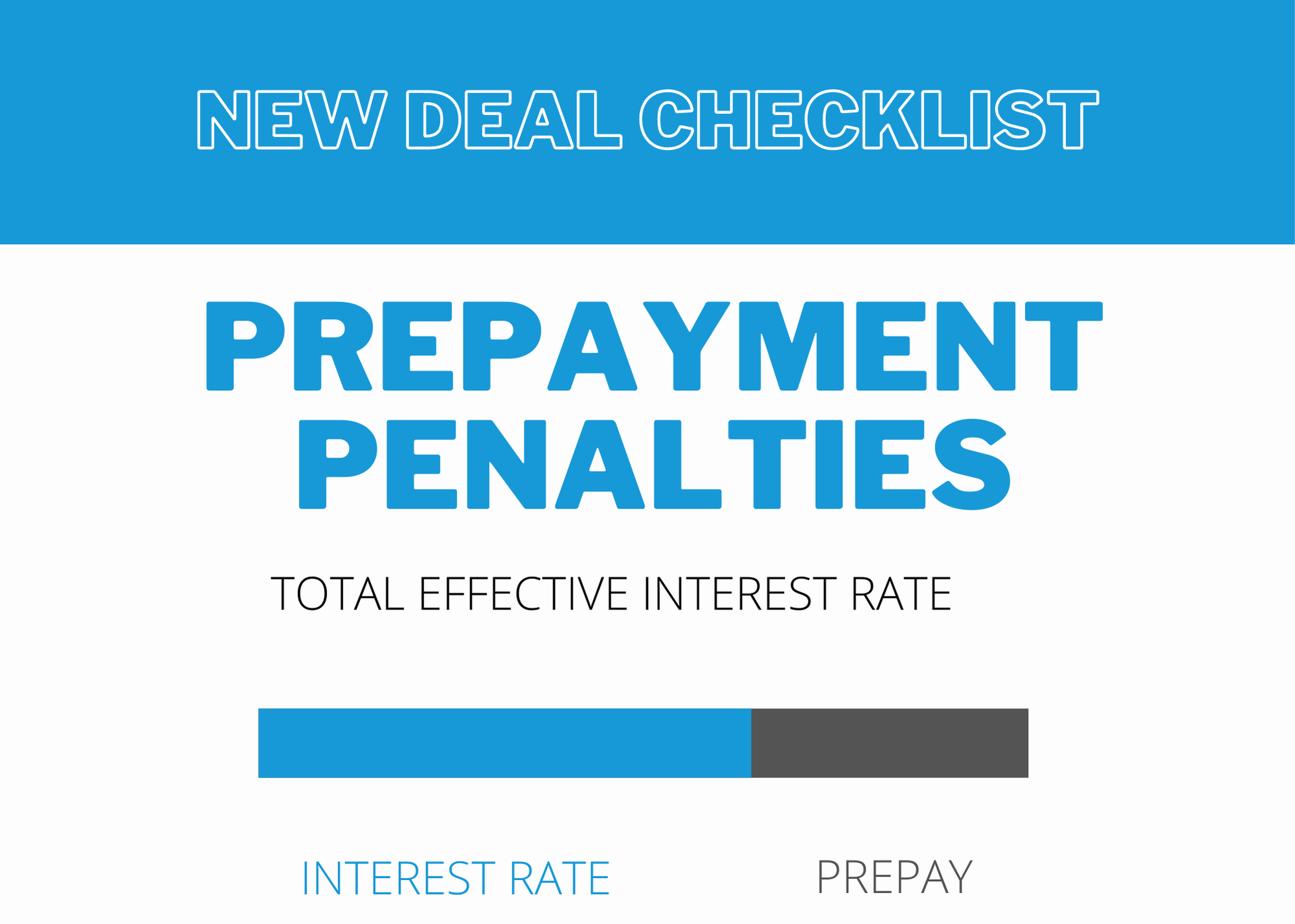 new deal checklist: prepayment penalties as part of your total effective interest rate