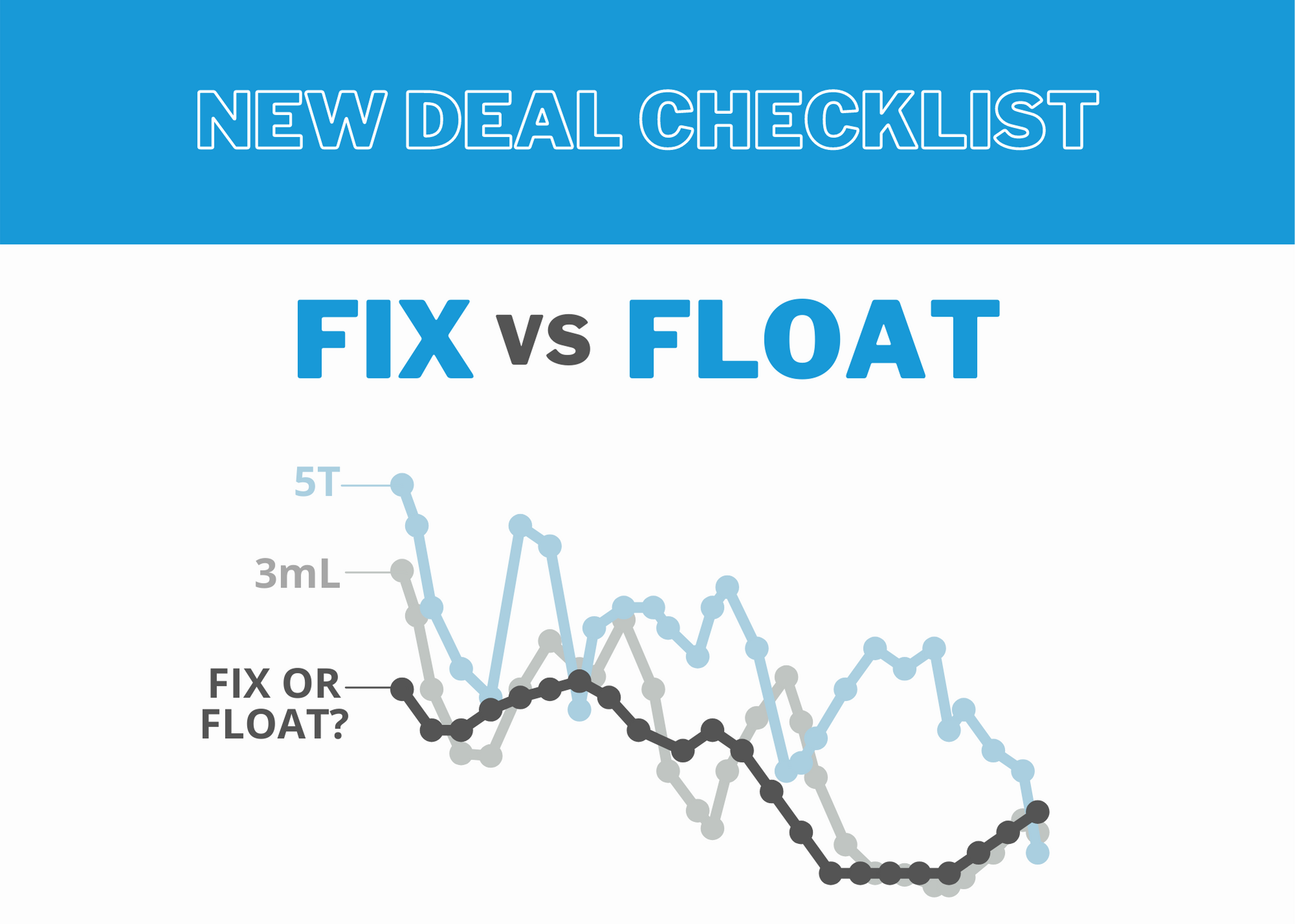 new deal checklist: when to pick fixed vs floating interest rates
