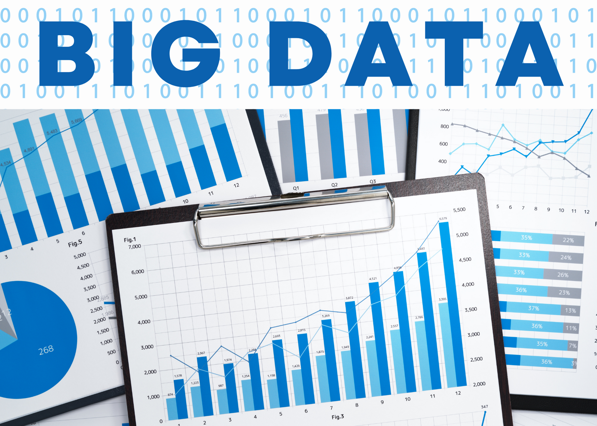 big data, let commercial real estate software work for you